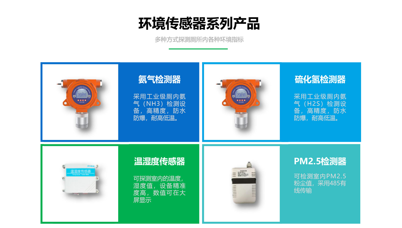 智能化公廁廁所空氣監(jiān)測(cè)系統(tǒng)